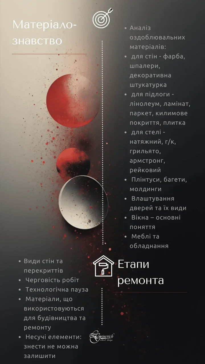 Програма ст. 3